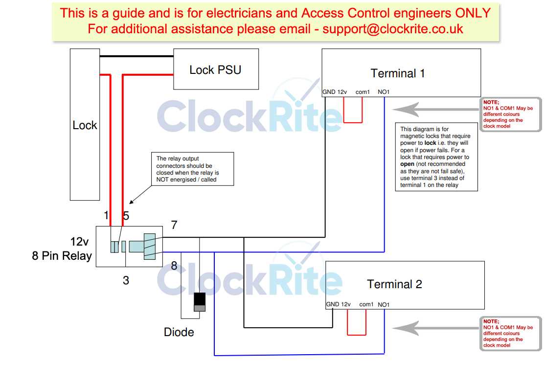 maglock wiring diagram