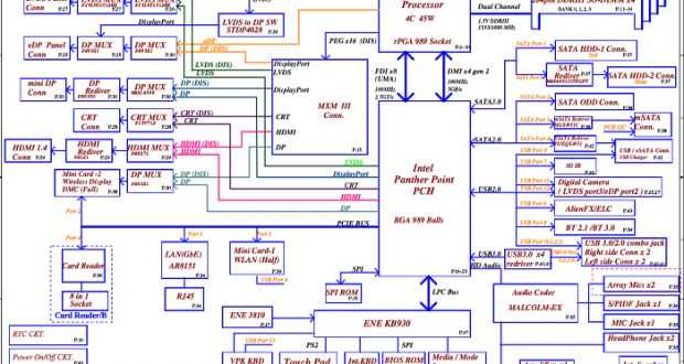 mainboard schematic diagram