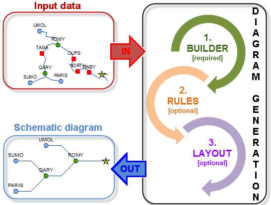 make diagrams and schematics online make diagrams and schematics online