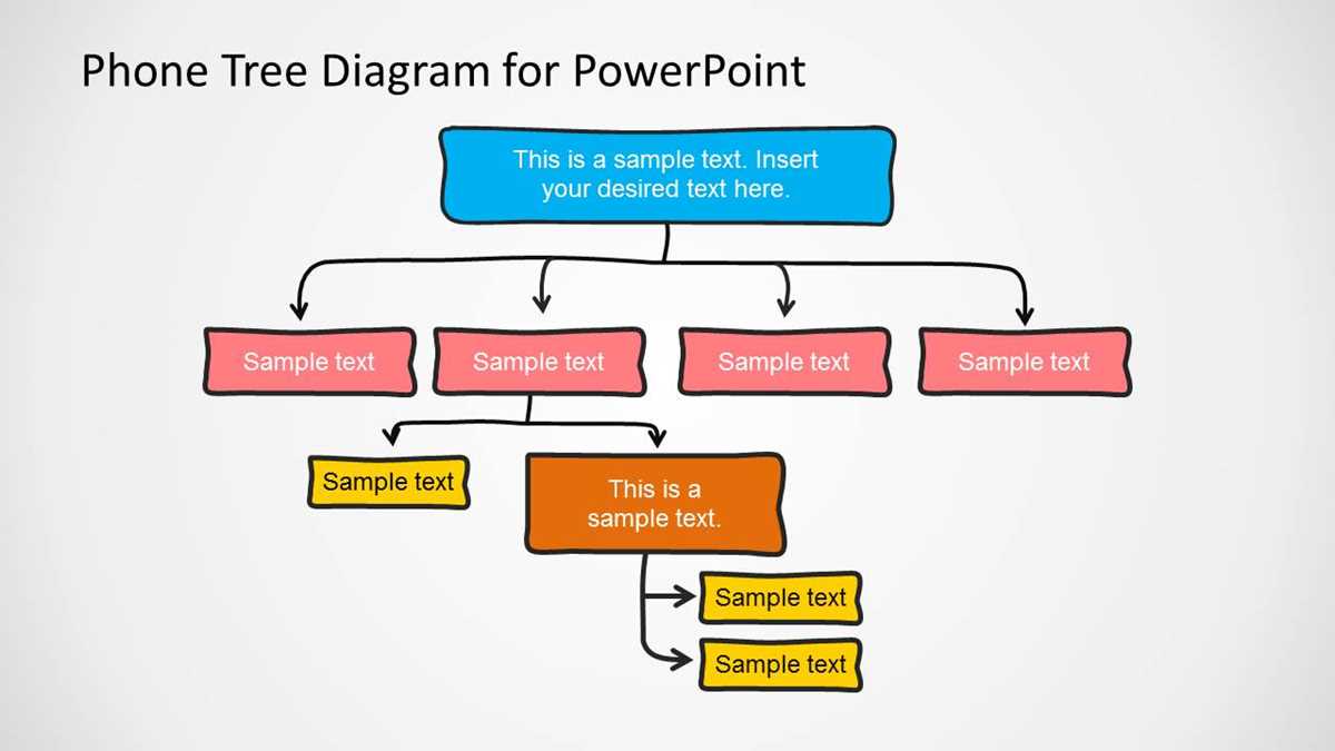 make powerpoint iphone schematic diagram make powerpoint iphone schematic diagram