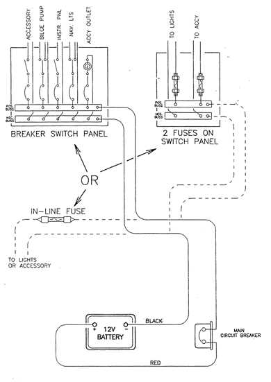 marine wiring diagram