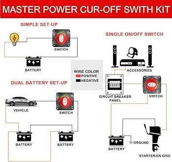 master switch circuit diagram master switch circuit diagram