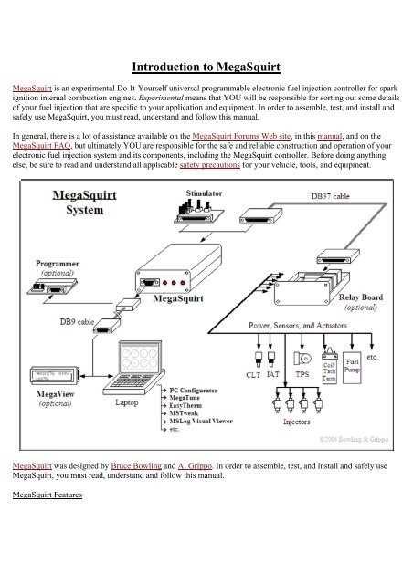 megasquirt wiring diagram