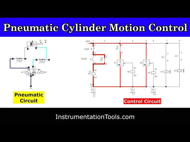 megger circuit diagram