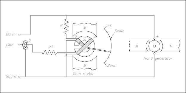 megger circuit diagram