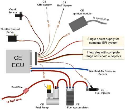 mf 135 wiring diagram mf 135 wiring diagram