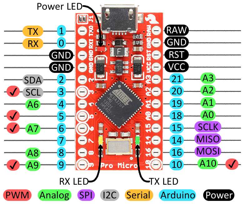 micro usb circuit diagram micro usb circuit diagram