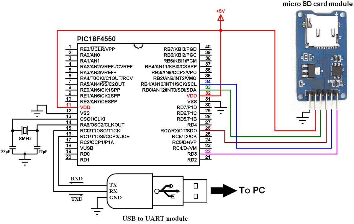 microsd schematic diagram microsd schematic diagram