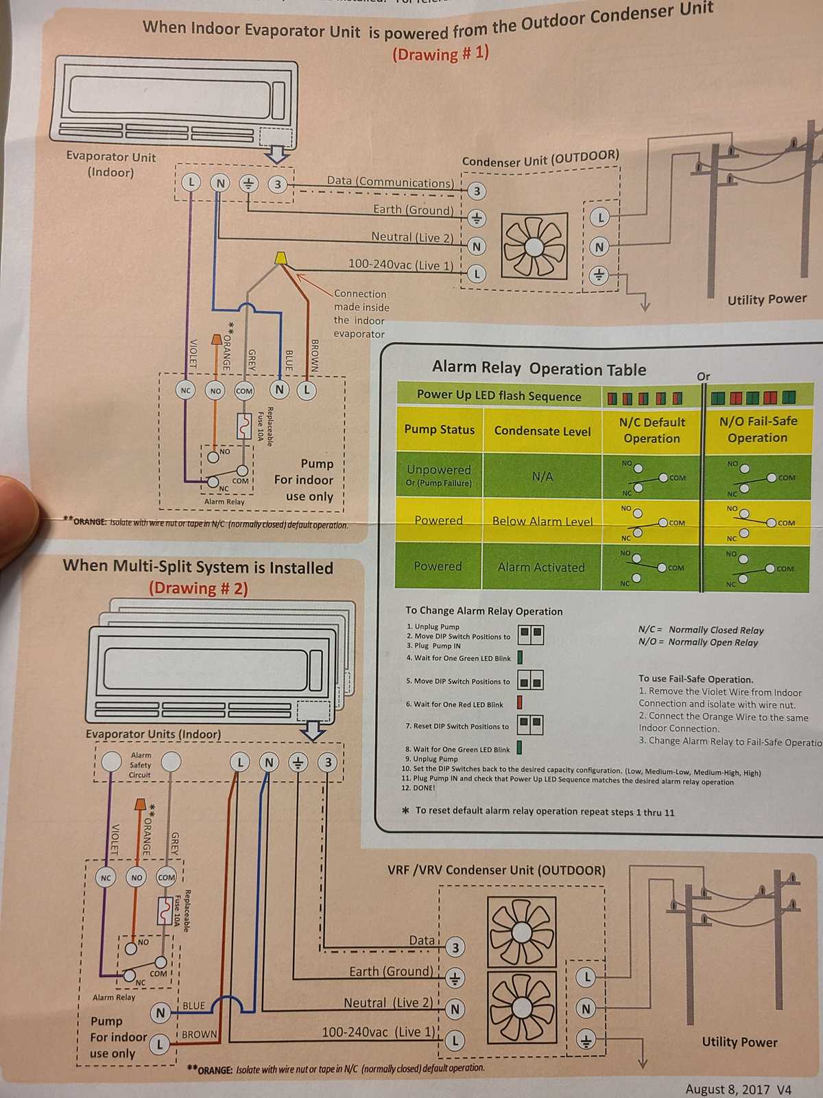 mini split condensate pump wiring diagram mini split condensate pump wiring diagram