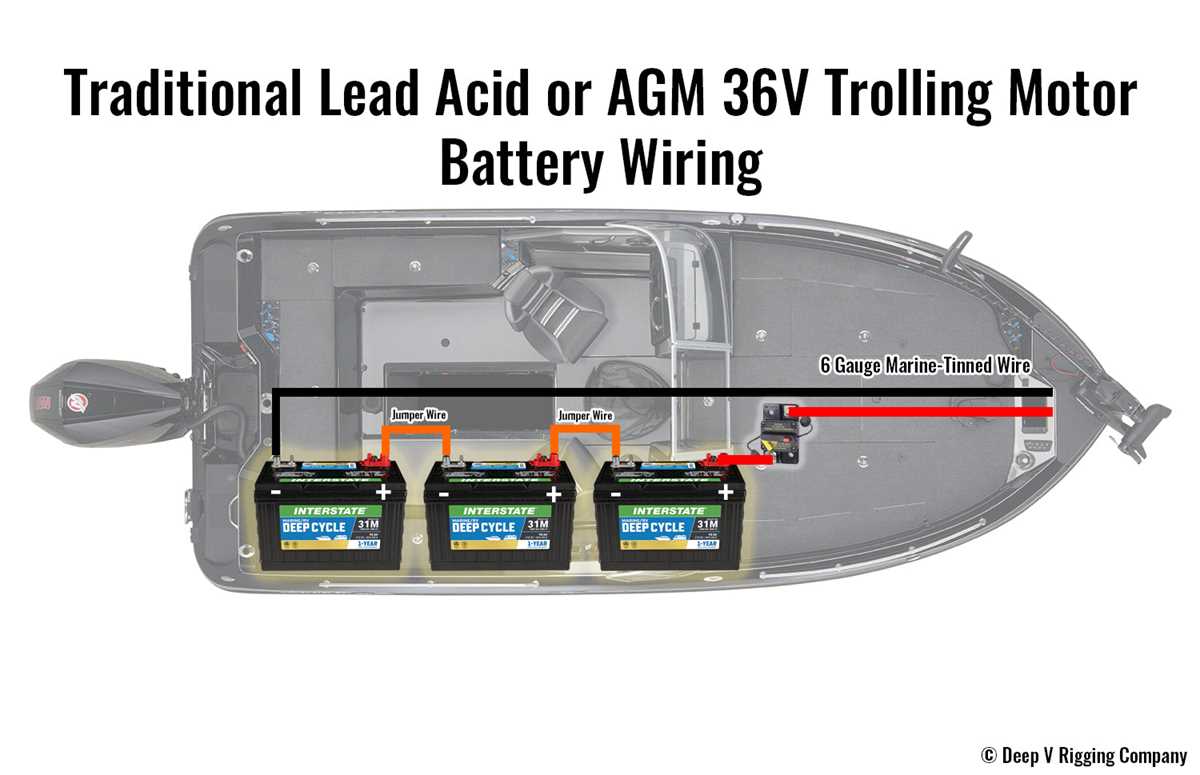 minn kota 36 volt trolling motor wiring diagram minn kota 36 volt trolling motor wiring diagram
