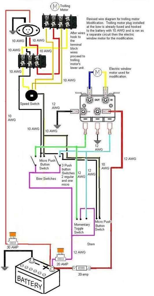 minn kota 36 volt trolling motor wiring diagram minn kota 36 volt trolling motor wiring diagram