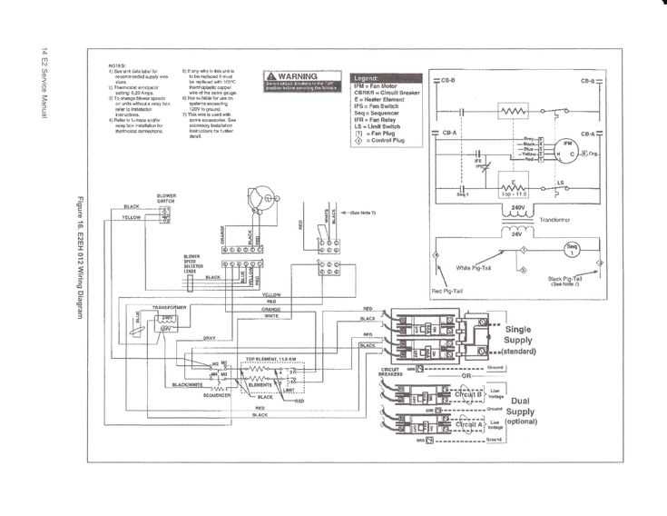 mobile home electrical panel wiring diagram