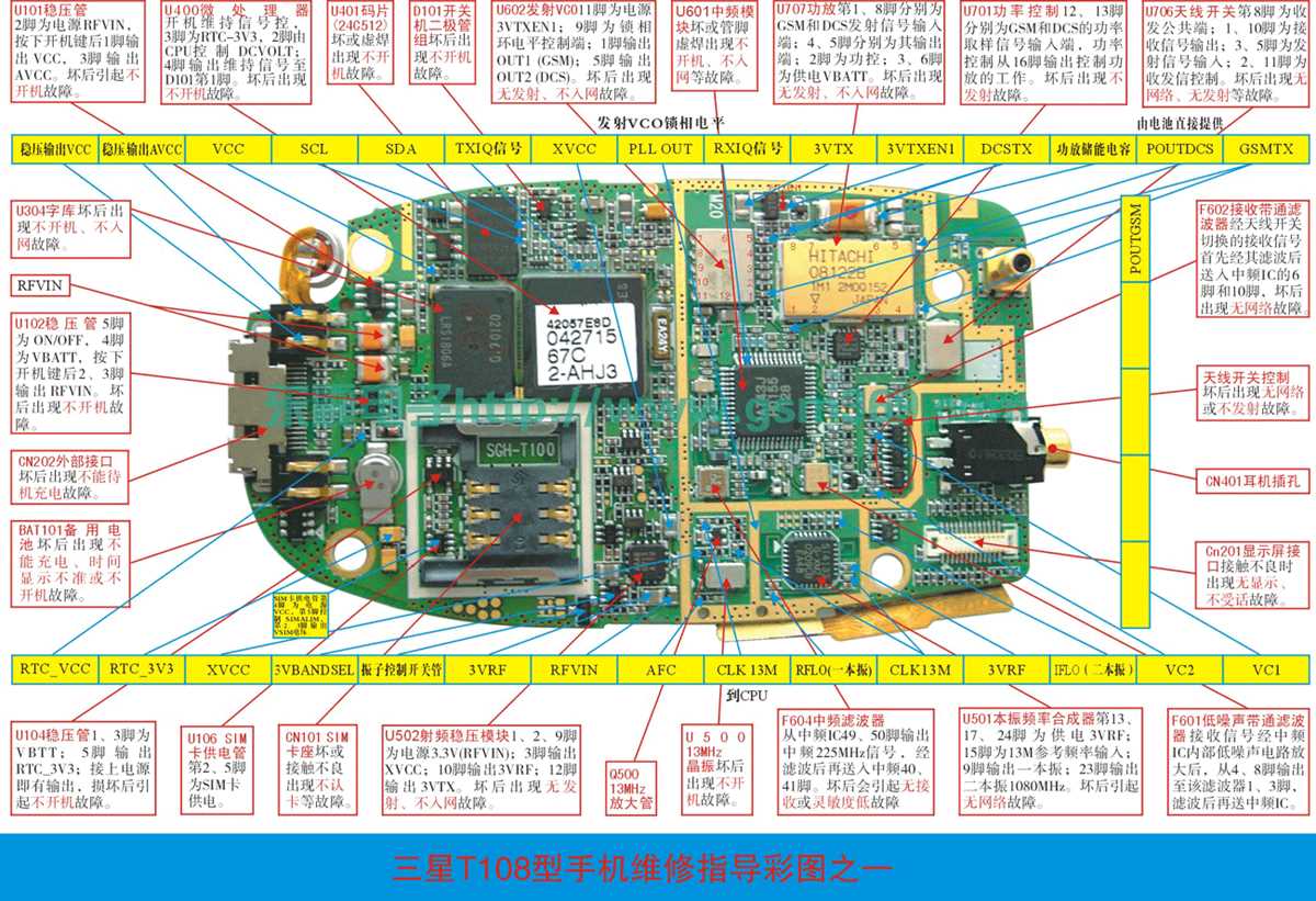 mobile schematic diagram book