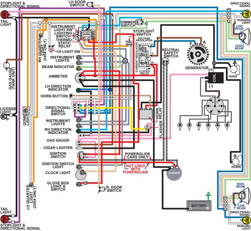 model a wiring diagram