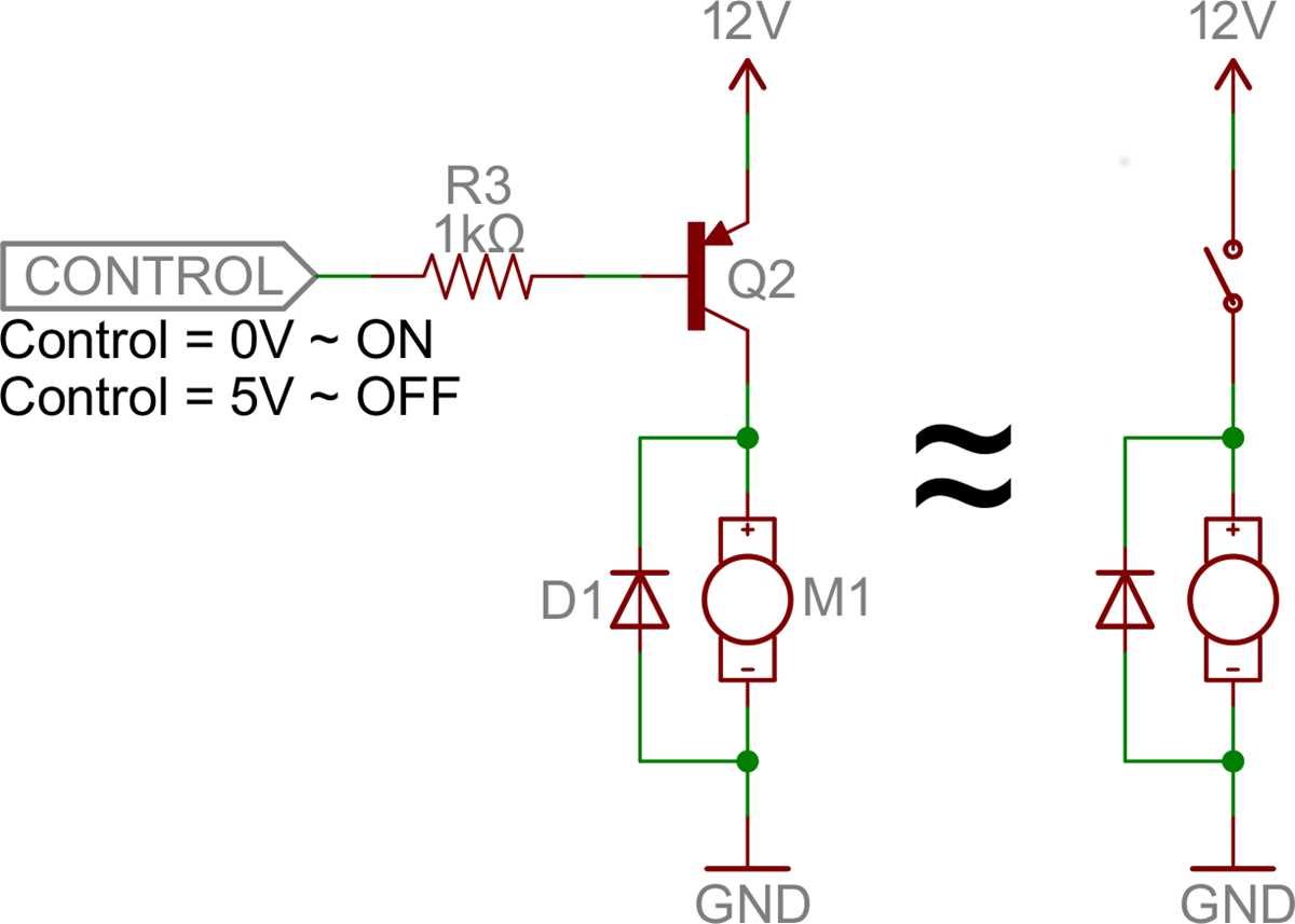 mosfet as a switch circuit diagram mosfet as a switch circuit diagram