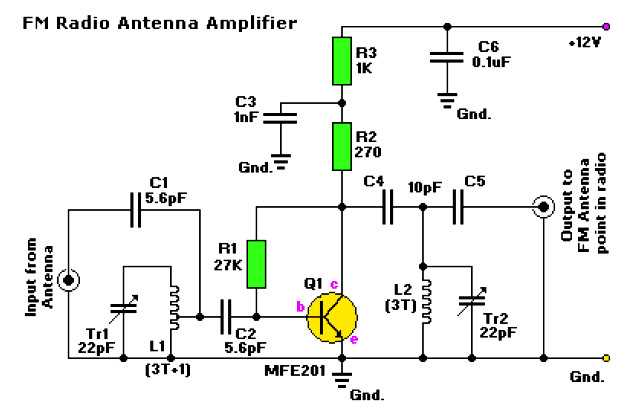 mosfet audio amplifier circuit diagram mosfet audio amplifier circuit diagram