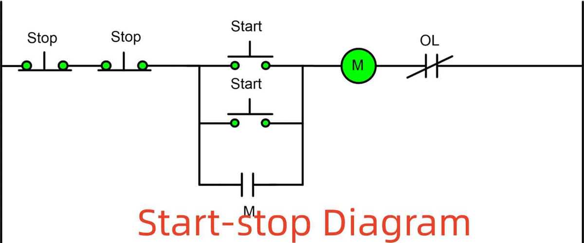motor control stop start schematic diagram