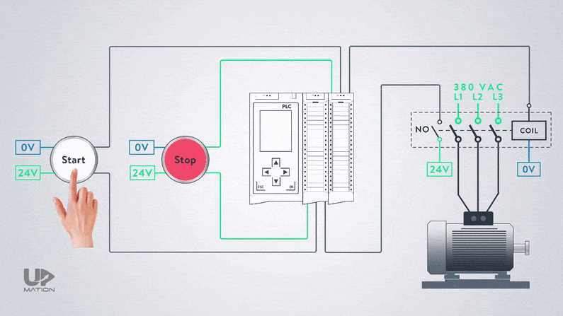 motor control stop start schematic diagram