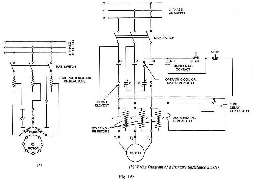 motor starter wiring diagram 3 phase