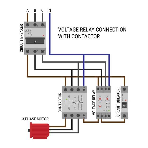 motor starter wiring diagram 3 phase