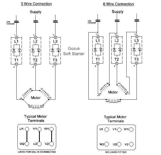 motor wiring diagram 3 phase motor wiring diagram 3 phase