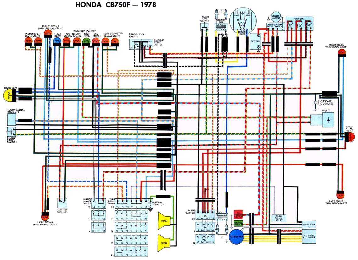 motorcycle handlebar switch wiring diagram motorcycle handlebar switch wiring diagram