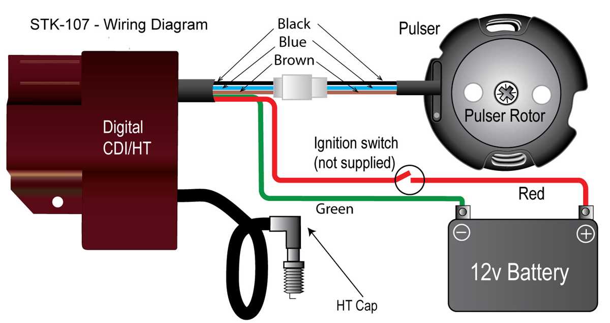 motorcycle ignition switch wiring diagram