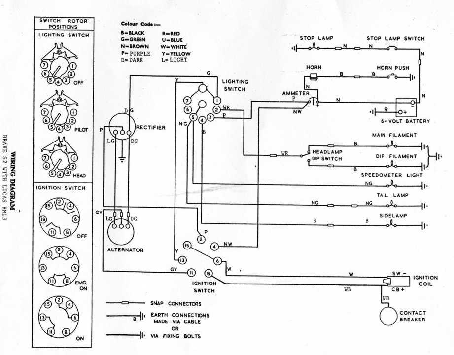 motorcycle ignition switch wiring diagram