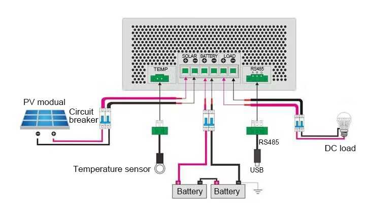 mppt charge controller circuit diagram