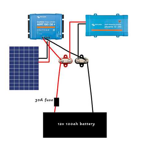 mppt solar battery charger circuit diagram
