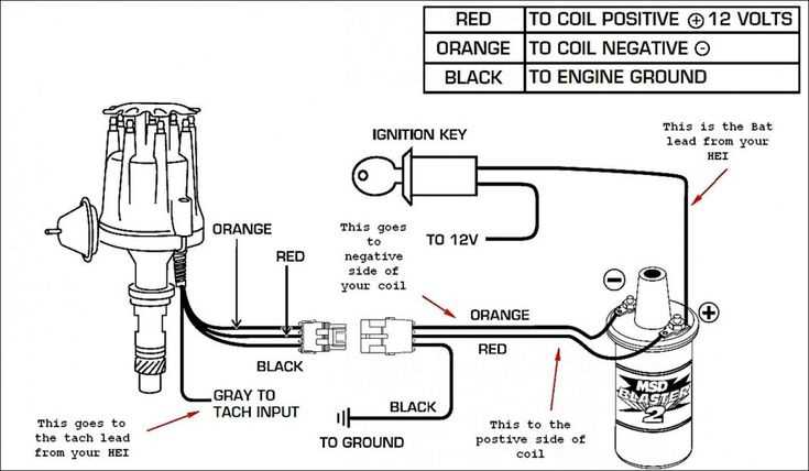 msd 6a wiring diagram chevy hei