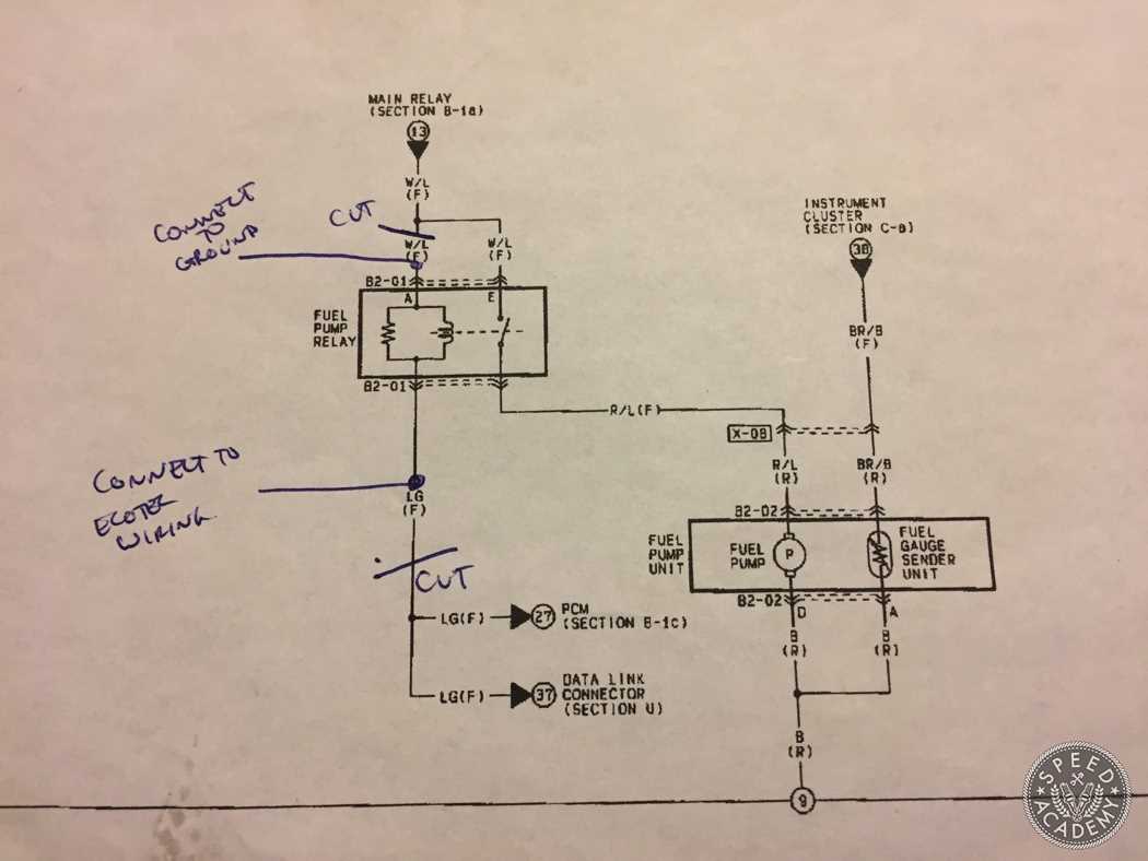 mx5 wiring diagram