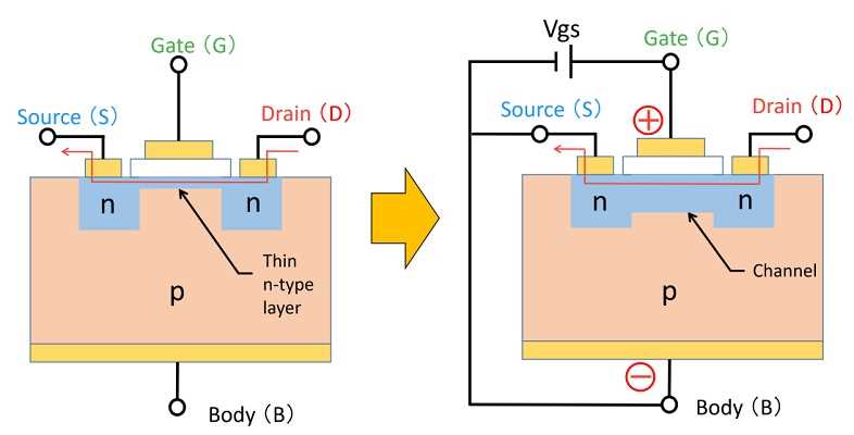 n channel mosfet circuit diagram n channel mosfet circuit diagram