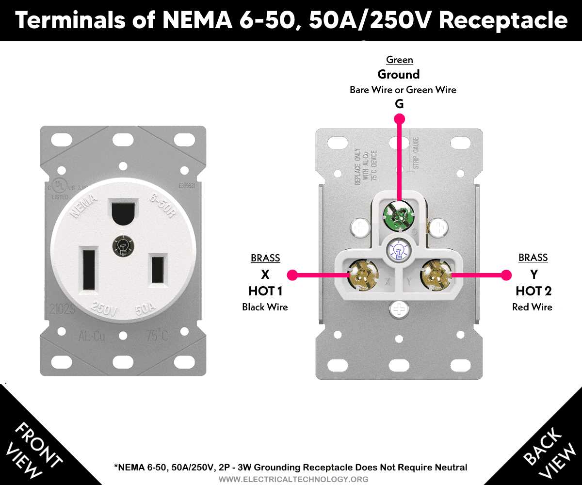 nema 6 50r wiring diagram nema 6 50r wiring diagram