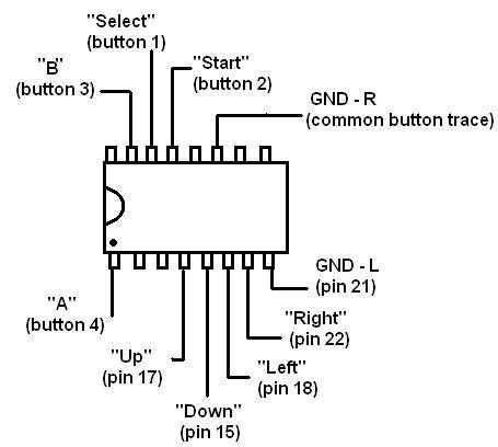 nes schematic diagram nes schematic diagram