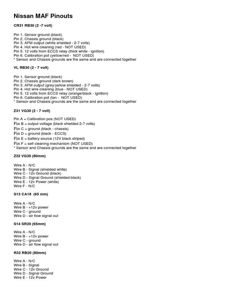 nissan 4 pin mass air flow sensor wiring diagram