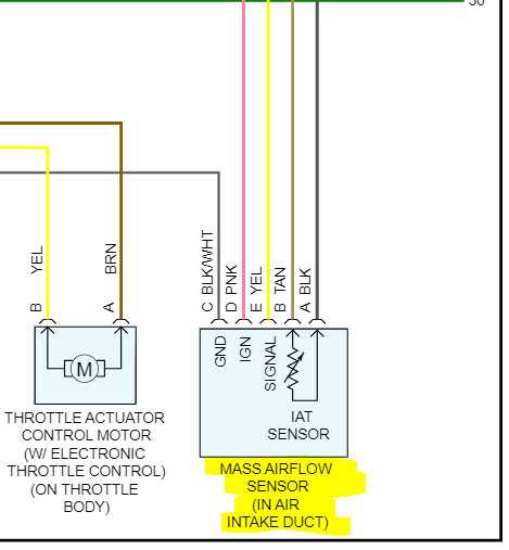 nissan mass air flow sensor wiring diagram