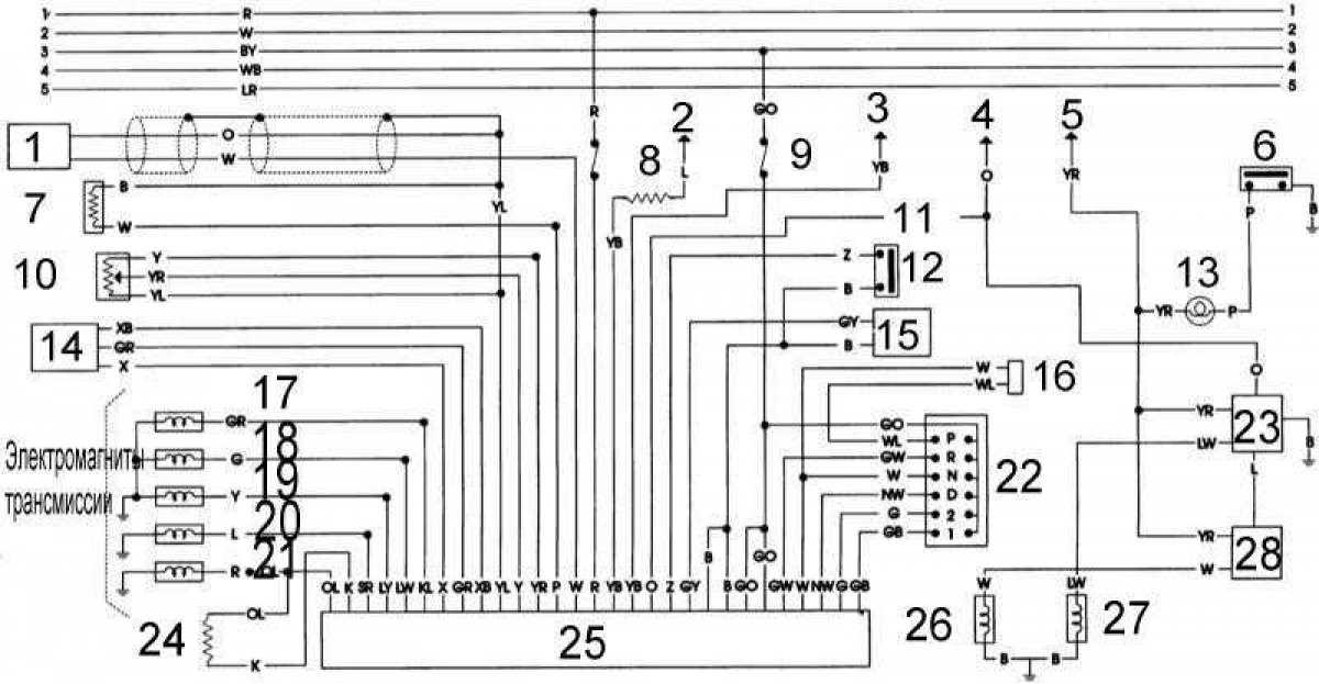nissan wiring diagrams