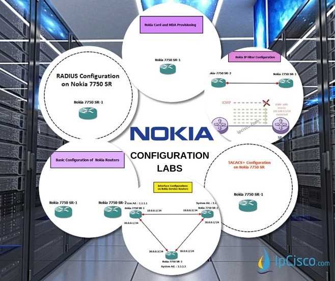 nokia 7750 schematic diagrams