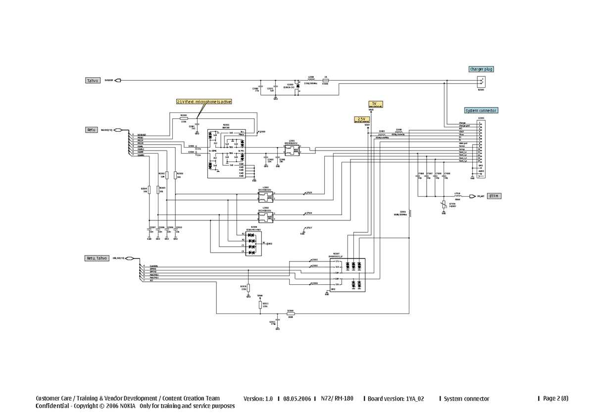 nokia rm 1172 schematic diagram