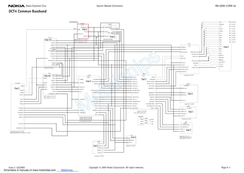 nokia x2 01 schematic diagram free download