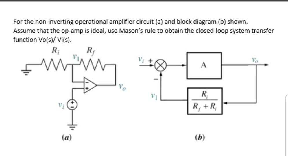 non inverting op amp circuit diagram non inverting op amp circuit diagram