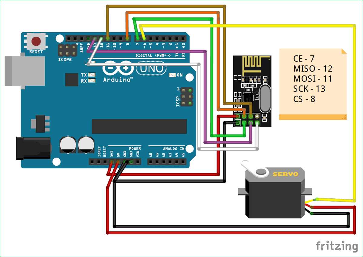 nrf24l01 circuit diagram