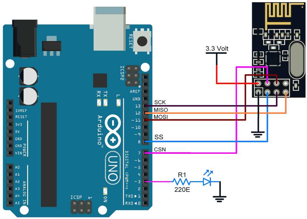 nrf24l01 schematic diagram