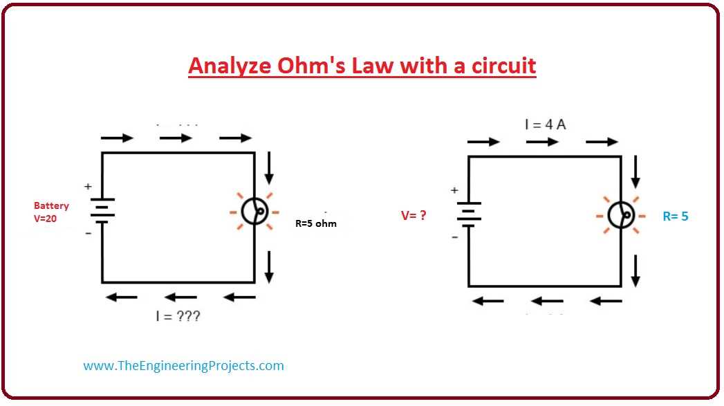 ohms law circuit diagram ohms law circuit diagram