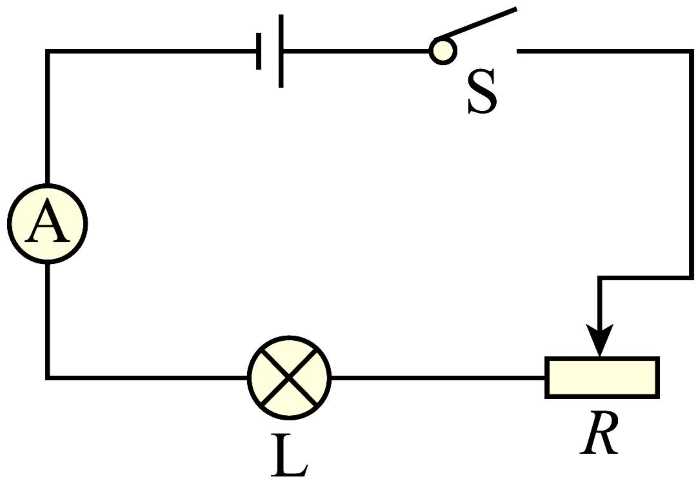 ohms law circuit diagram with rheostat