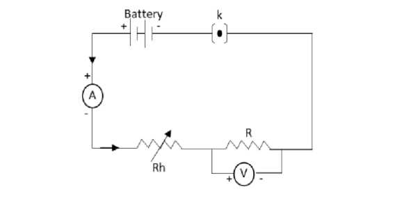 ohms law circuit diagram with rheostat