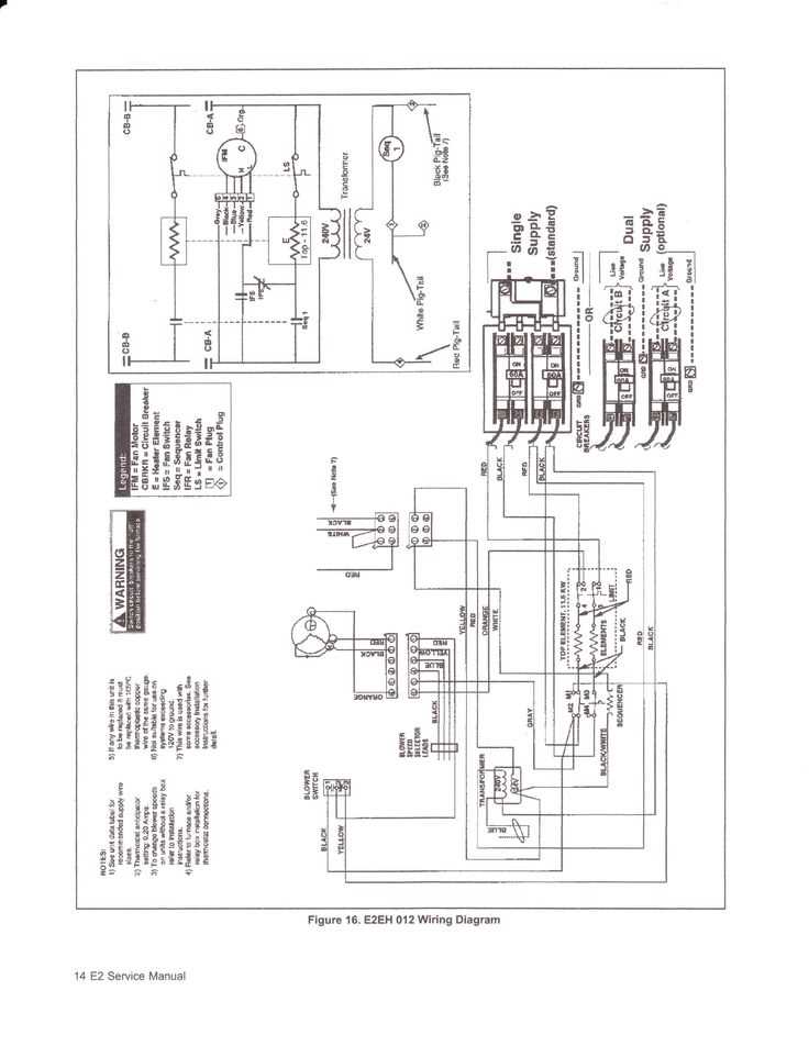 older gas furnace wiring diagram