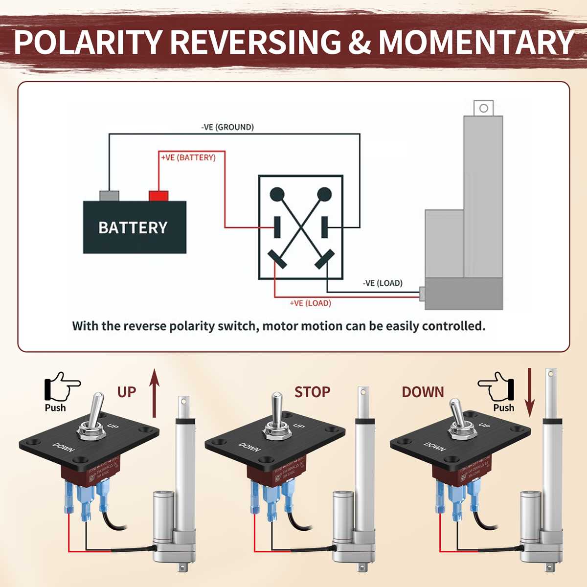 on off on momentary toggle switch wiring diagram