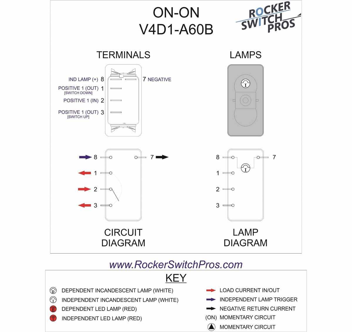 on off on switch wiring diagram
